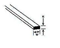 Plastruct MS-225 Rect Strip,.020x.250 (10), PLS90729