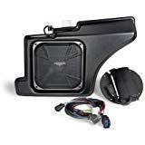 Kicker Soundgate SubStage SCHAL08