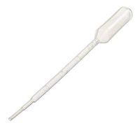 Immune Support - Pipette