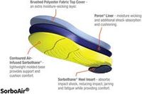 Sorbothane SorboAir Insole W 12, M 9.5-10.5 (Metric 42-44) - E