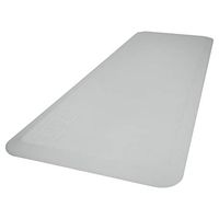 Vive Fall Mat - Bedside Fall Safety Protection Mat for Elderly, Senior, Handicap - Prevention Pad Reduce Risk of Injury from Impact - Prevent Bed Falling - Anti Fatigue, Standing Non Slip