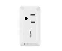 Urant Mini Smart Plug Outlet Compatible with Alexa Google Assistant IFTTT, No Hub Required, ETL and FCC Listed WiFi Enabled Remote Control Smart Socket by
