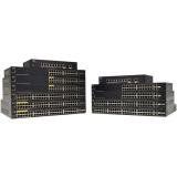 CISCO SYSTEMS SF250-48 48-Port 10/100 Switch (SF25048K9NA)
