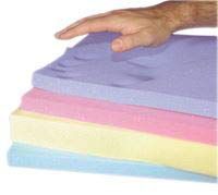 AliMed T-Foam Cushion, Soft, Pink, 3 x 16 x 18 inch Sheet