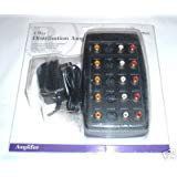 4-way Distribution Amplifier