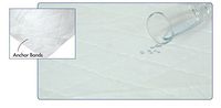 Waterproof Mattress Pad Flat with Corner Straps (Full)