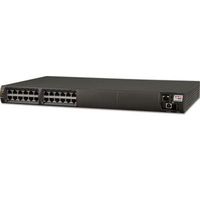 PoE 12-Port 36W Gig Midspan Mg PoE 12-Port 36W Gig Midspan Mg