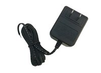 IQ Panel Power Supply (First Generation)