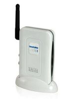 SecurityMan SM-451DR 2.4GHz Digital Wireless Receiver for DigiminiAir and DigioutAir by Securityman