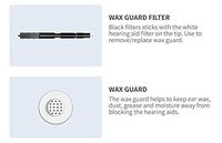 LAIWEN Accessories for Model OR25 (Wax Guard for OR25)