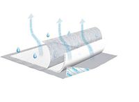 Sca Incont 35993100 Underpad Tena Instadri Air 23 X 36 Inch Disposable Polymer 359 Box Of 70