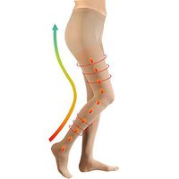 Compression Pantyhose 20-30 mmHg Support Gradient Pressure Varicose Veins Nursing Stocking Leggings Closed Toe Firm Pantyhose for Leg Relief Pain Swelling Fatigue Edema-Beige (XXL)