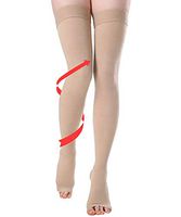 JANVUR Thigh High Compression Stockings, Firm Support 15-20 mmHg Gradient Compression with Silicone Band for Women & Men - Medical Support Hose Treatment Varicose Veins Swelling Edema(Open Toe)