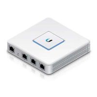 UBIQUITI NETWORKS USG