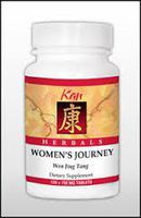 Warm The Flow 60 Tablets