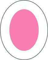 (BX) Shapes(c) by PolyMem(r) Dressings