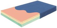 Skil-Care Visco Foam, Perimeter - Guard Mattress, 80" # 558135 - 6"x36"x80", each
