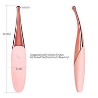 Powerful Clitorial stimulating 12 Vibration Pattern stimulating Toy for Female,can USB Rechargeable Waterproof G Spots masseger for Women Self Pleasure Secret Packing