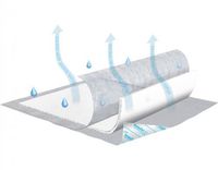 Sca Personal Care 360 - Upad Instadriair 30x36