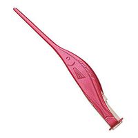 Ear Wax Removal Tool with Light - Ear Pick Cleaner Kit for Humans, Earwax Spoon Digger & Tweezers for Ear Health Care Gift Set