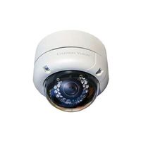 HD Dome Camera