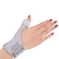 Thumb Splint, Adjustable Thumb Support Brace Tenosynovitis & Carpal Tunnel/Spica Splint, Fits Right and Left Hand, One Size