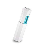 Monja UV Light Sanitizer, Mini Handheld Wand, Portable Disinfection Light with LED Flashlight, Rechargeable for Wardrobe, Living Room, Bedroom, Bathroom