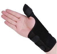 Wrist-Thumb Splint Brace?Carpal Tunnel Wrist Brace?Breathable Wrist Splint?Wrist splints for Carpal Tunnel Syndrome/Tendonitis/Acute Sprains (Right Hand,S)