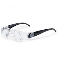 LAAN Headset 1.5 Times - 3.8 Times Zoom Myopia Magnifying Glass HD Double Helix Focusing Magnifier
