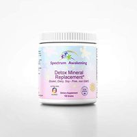 Spectrum Awakening Detox Mineral Replacement