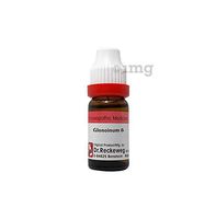 Dr. Reckeweg Germany Glonoinum Dilution 6 CH