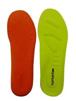 Sweat Absorbing Insoles/Cushioning,Comfort/Feet & Heel Relief for Women and Men