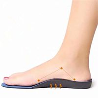 CARDEON Orthopedic insole Unisex Shoe Inserts Recommended for Plantar Fasciitis Fallen Arches Or Flat Feet Pain Relief, Injury Prevention and Faster Recovery