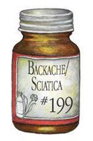 Backache- 500 Tablets