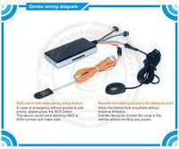 GPS tracker Vehicle GT06N- GPS+GSM+SMS/GPRS "Version 4.0N"
