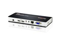 Digital USB Console Extender (CE790R)