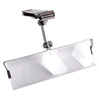 Hat Eyes Magnifier Lens - 2x