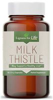 Lignans for Life Milk Thistle for People 100 Mg