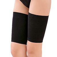 Thigh Compression Sleeve for Womens & Men Thigh Supports and Slimming Muscles Shaper Thigh Support Great for Sports, Recovery and Fitness
