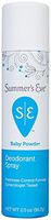 Feminine Deodorant Spray Baby Powder Summer's Eve Deodorant Spray Unisex 2 oz (Pack of 7)