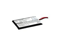 Battery for Crestron MTX-3, Prodigy PTX3, PTX3, TPMC-3X Touchpanel, TPMC-3X-L, LPPCZRST1S1P TPMC-3X-BTP