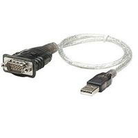 Manhattan Products - USB to Serial Converter