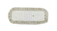 Black Temptation Industrial Strength Washable Cotton Dust Mop Refill, 17inch [D]