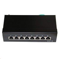 8 Ports STP Cat 6 Shielded Network Patch Panel 1U Height Fluke Passed Wall Mounted