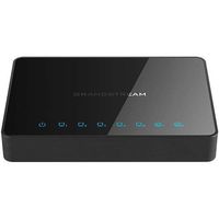 Grandstream Enterprise Multi-WAN Gigabit VPN Router (GS-GWN7000)