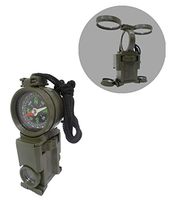 Hawk MP205-PC Multi-Function Survival Tool with Compass, Mirror, and Binoculars