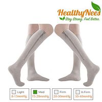 HealthyNees 2 Pairs Set Combo Closed Toe 15-20 mmHg Zipper Compression Socks Leg Fatigue Calf Circulations Support Grey (L/XL)