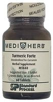 Turmeric Forte