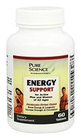 Energy Support