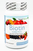 Biotin 10000 mcg 90 Capsules Natural Advanced Formula Taken orally Help for Hair Loss Brittle Nails Skin Rash Diabetes Made in USA FDA Registered Facility cGMP Standard Non GMO